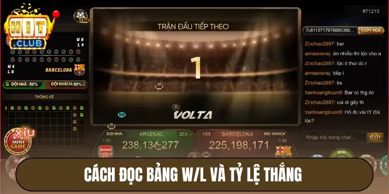 Volta Hitclub - Game Cược Xanh Chín, Tỷ Lệ Thắng Hấp Dẫn 4 Cách đọc bảng W/L và tỷ lệ thắng