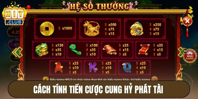 Cung Hỷ Phát Tài Hitclub - Đón Lộc Nổ Hũ, Rinh Quà Tiền Tỷ 3 Cách tính tiền cược Cung hỷ phát tài