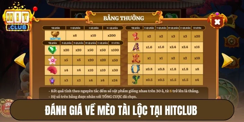 Đánh giá về Mèo Tài Lộc tại Hitclub