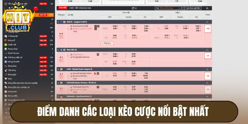 Điểm danh các loại kèo cược nổi bật nhất 