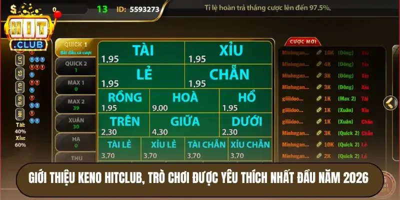 Giới thiệu keno Hitclub, trò chơi được yêu thích nhất đầu năm 2026