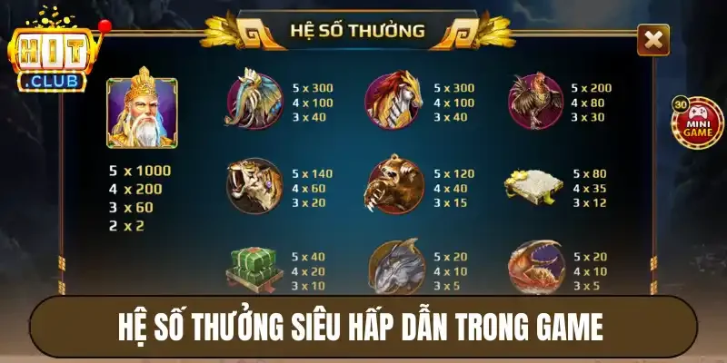 Hệ số thưởng siêu hấp dẫn trong game