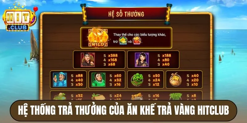 Hệ thống trả thưởng của Ăn khế trả vàng Hitclub