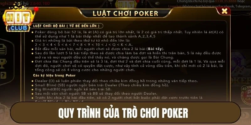 Quy trình của trò chơi Poker 
