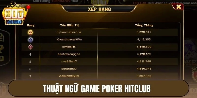 Thuật ngữ game Poker Hitclub 